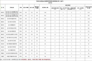 这赛程不容易！范迪克社媒：6天时间里拿下了第3场胜利？