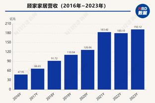 迪马尔科：晋级欧洲杯是意大利队的义务 此前吊射进球是有意为之